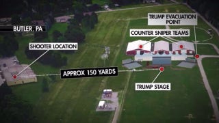 Animation shows grounds and surrounding buildings where a would-be assassin shot Trump during a campaign rally - Fox News