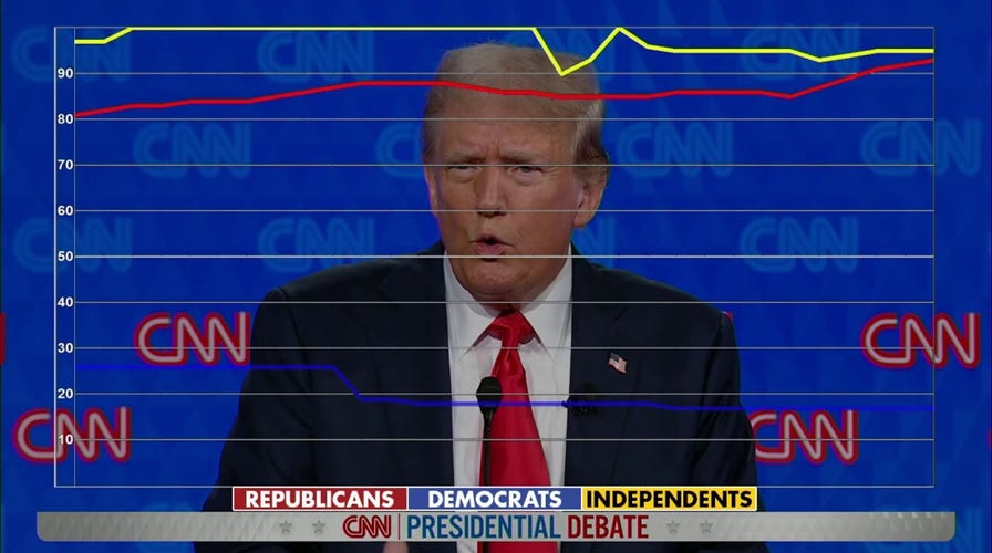 Trump says that his 'retribution' against political enemies will be success