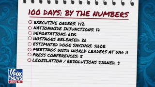 A look at Trump's first 100 days by the numbers