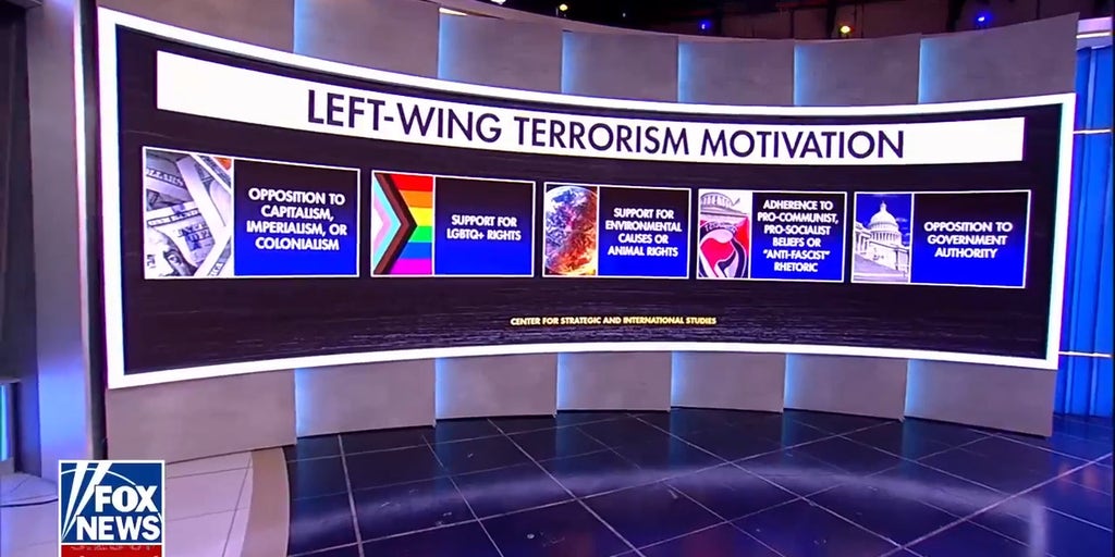 Trump signs new counterterrorism strategy targeting left-wing groups