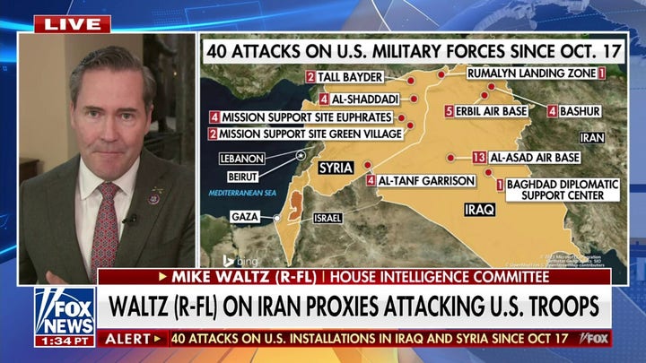 Rep. Mike Waltz: 'All roads lead back to Iran'