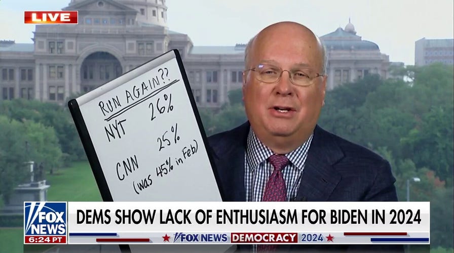 Karl Rove on low Democrat enthusiasm for President Biden