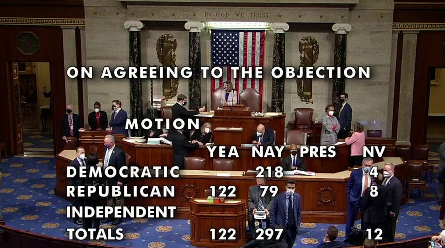 Electoral College certification resumes after Ariz. objection rejected