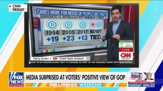 CNN clip shows shift in voter perception toward GOP