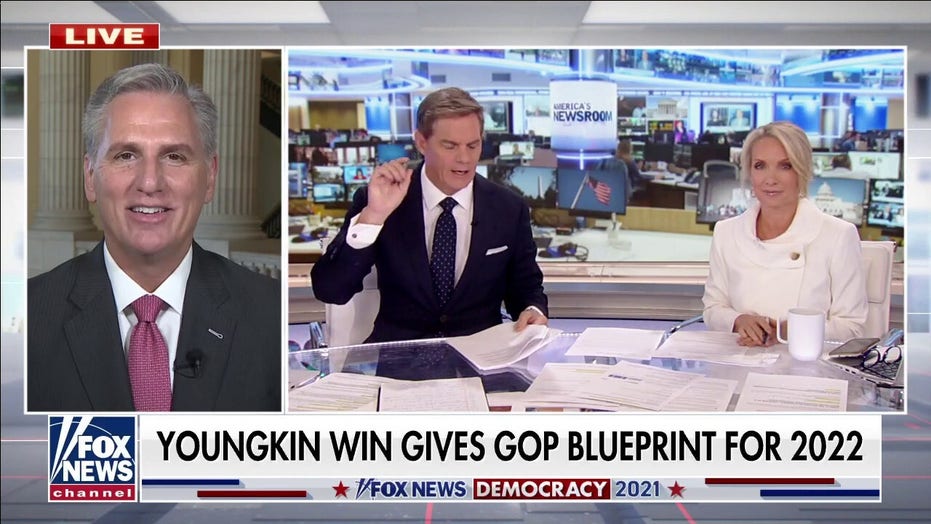Is Youngkin's handling of Trump in Virginia victory a guide for the GOP going forward? | Fox News