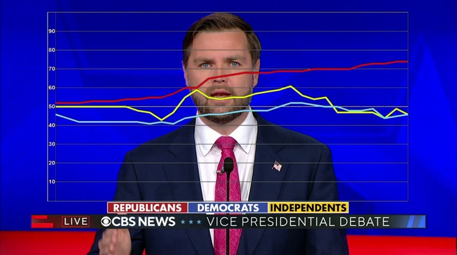 Voters react to JD Vance claiming he and Donald Trump support 'clean air, clean water'