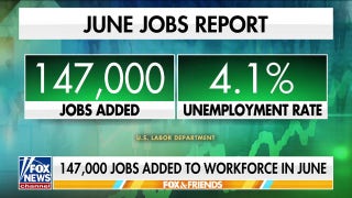 June jobs report shows 147k jobs added as unemployment dips slightly