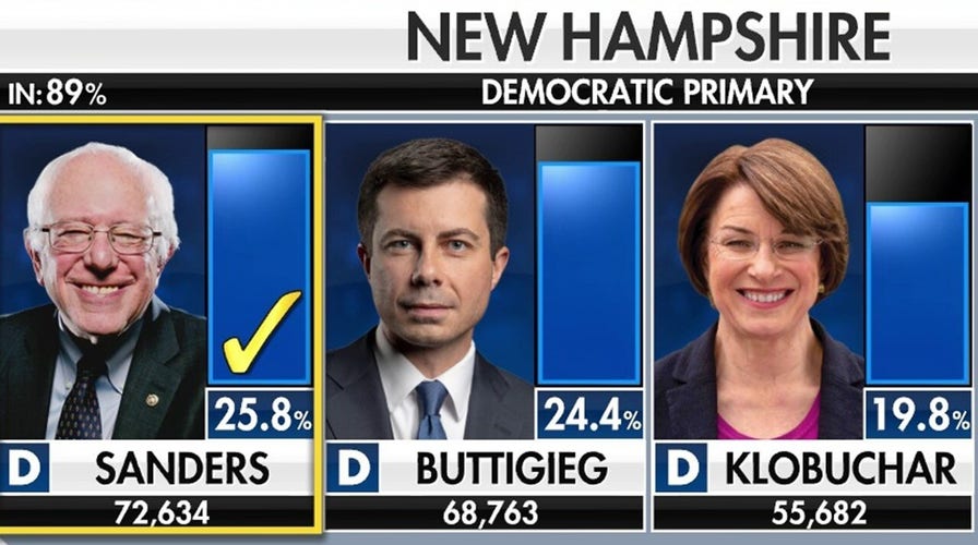 Sanders, Buttigieg and Klobuchar look to seize momentum from New Hampshire results