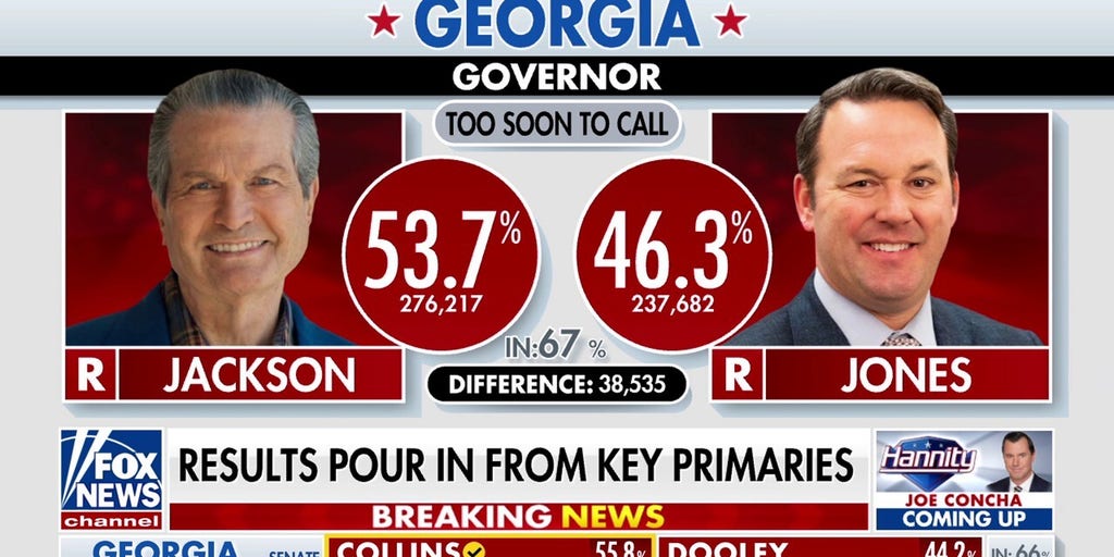 Results pour in from 4 key primaries