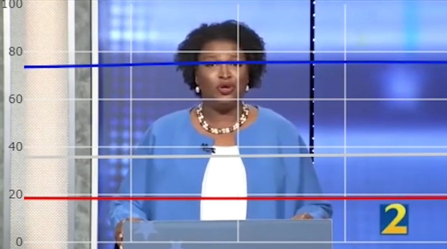 Pollster details voter reactions to Stacey Abrams’ comments on crime, racial profiling