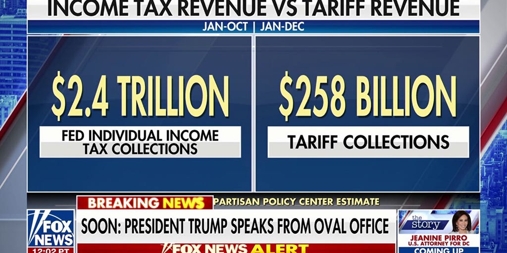 'No source of revenue' can replace income taxes: Marcus Lemonis