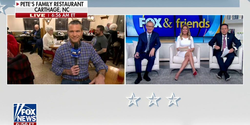 Breakfast with 'Friends' State of the Union Fox News Video