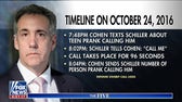 Judge Jeanine: Michael Cohen is the 'linchpin' of this case