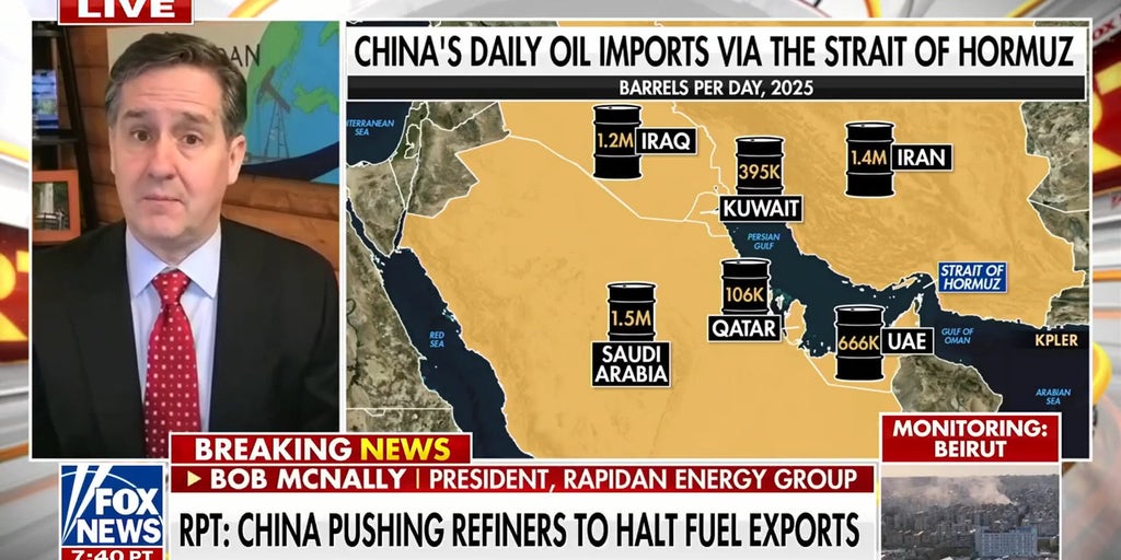 Oil and gas prices spike after U.S.-Israeli strikes on Iran