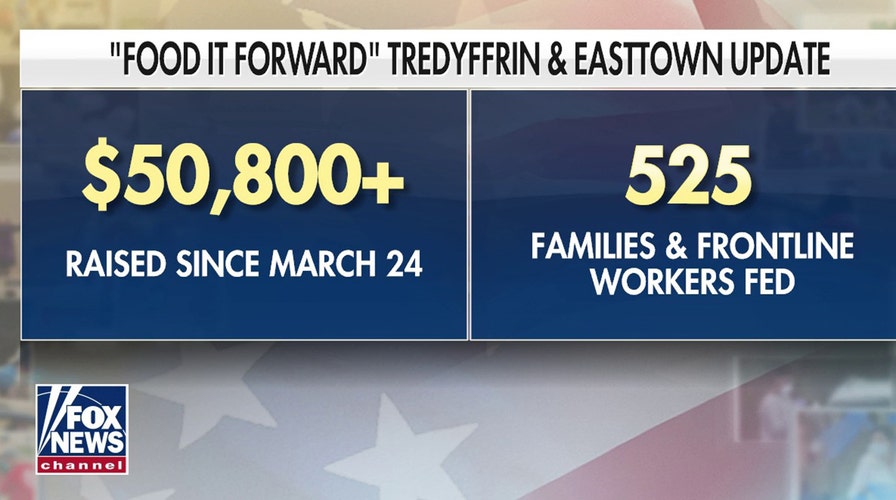 Food It Forward grows across US amid coronavirus pandemic