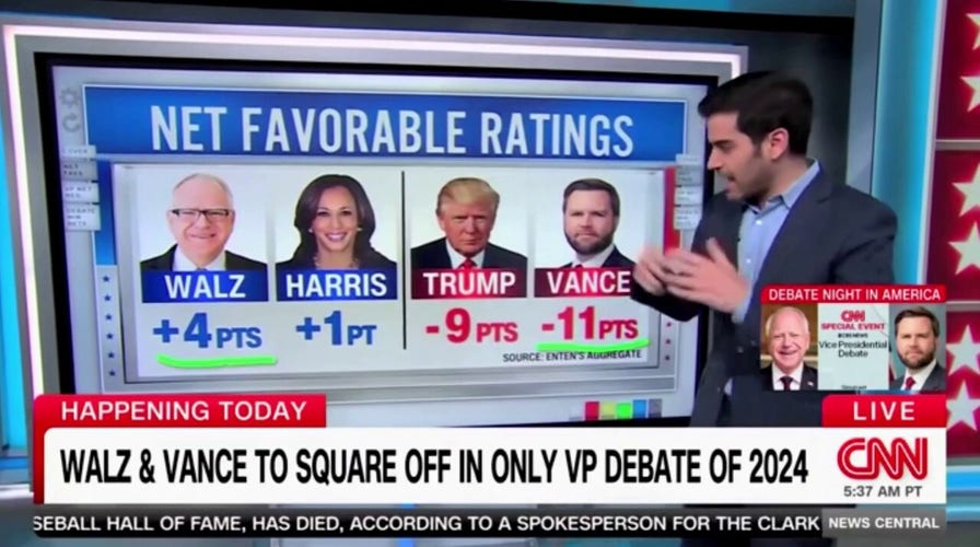 CNN data reporter says Sen. JD Vance has 'nothing to lose' in debate against Tim Walz