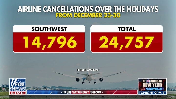 Southwest Airlines takes heat for thousands of cancellations, lost luggage