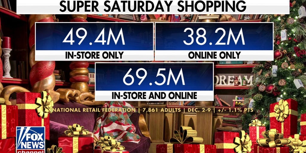 November retail sales could be 'pretty strong,' with spending up 'post-election': Brian Brenberg