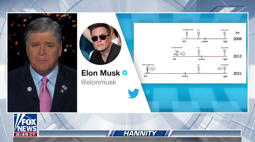 Hannity: Musk is ‘off-the-charts brilliant’