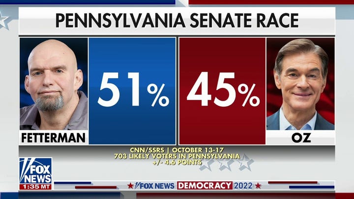 Pennsylvania Senate debate: Fetterman, Oz square off in high-stakes race