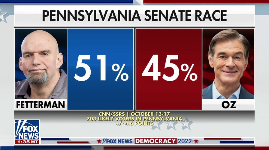Pennsylvania Senate debate: Fetterman, Oz square off in high-stakes race