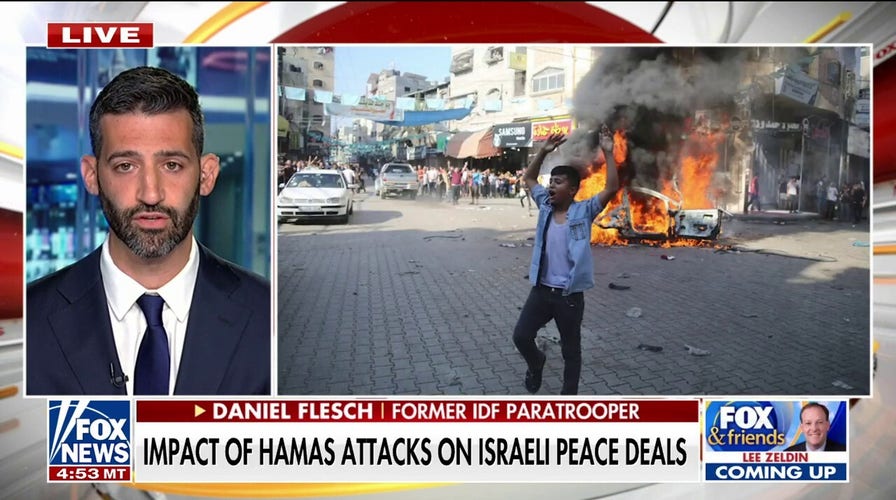 Israel not focused on long-term agreements with Saudi Arabia right now: Daniel Flesch