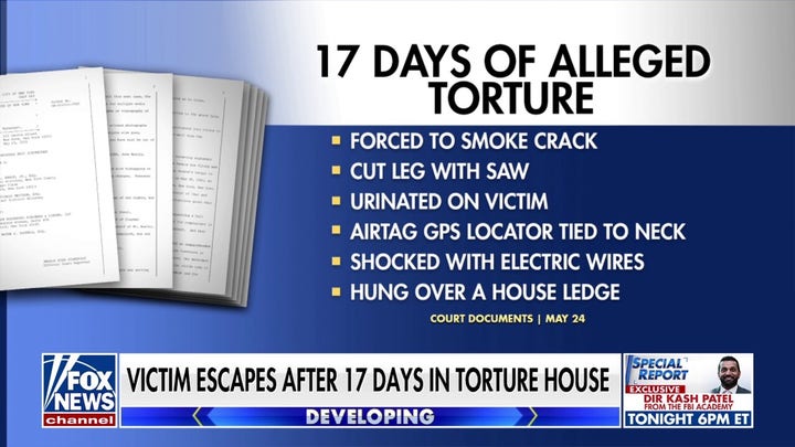 Two men accused of kidnapping, torturing multi-millionaire for weeks