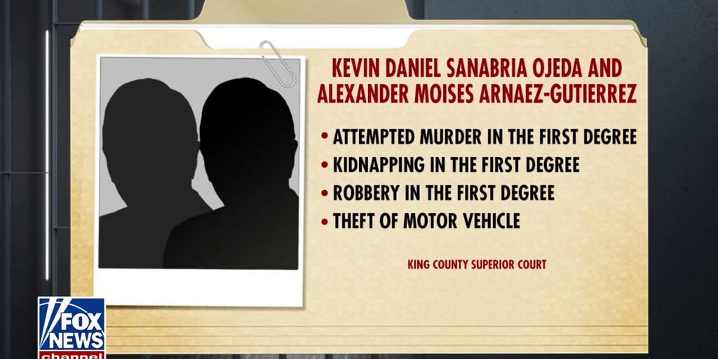 Venezuelan migrants charged for allegedly kidnapping, torturing Washington woman