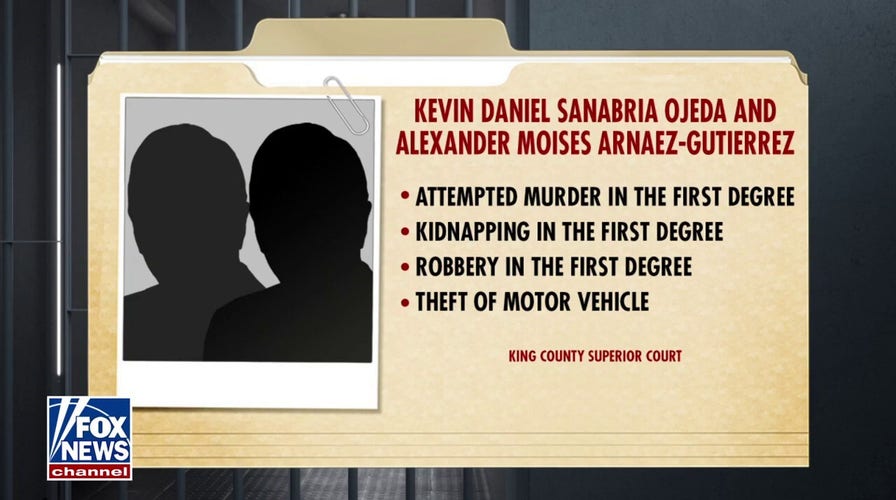 Venezuelan migrants charged for allegedly kidnapping, torturing Washington woman