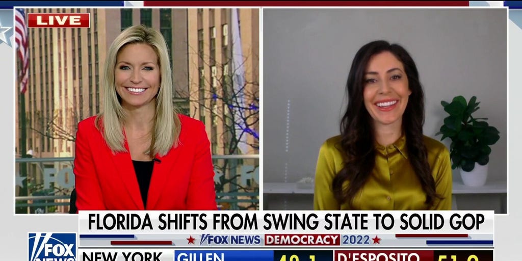 Florida Shifts To Solid Red State After Sweeping GOP Midterm Wins | Fox ...