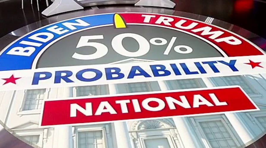 Fox News introduces the Probability Meter to Democracy 2020 coverage