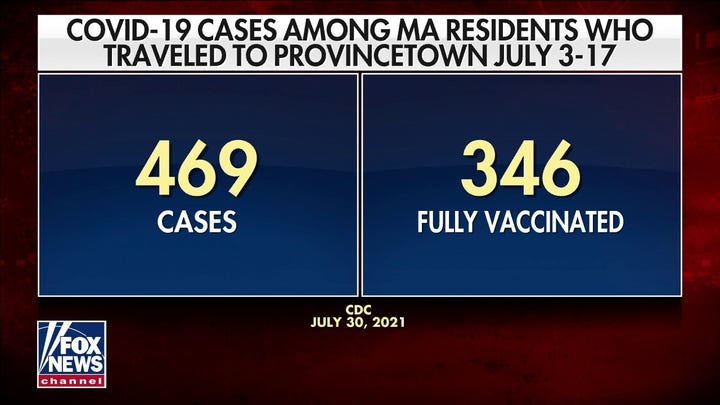 Is Cape Cod COVID-19 cluster reason for a nationwide mask mandate?