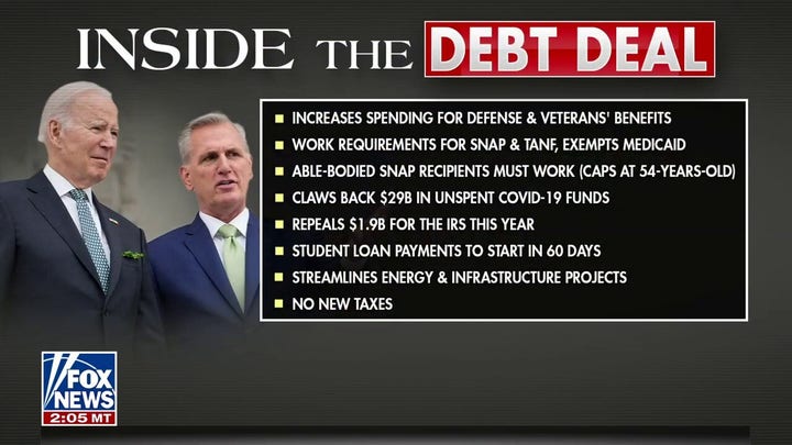 House aims to vote on debt ceiling bill