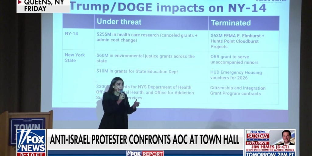 AOC confronted by heckler during town hall