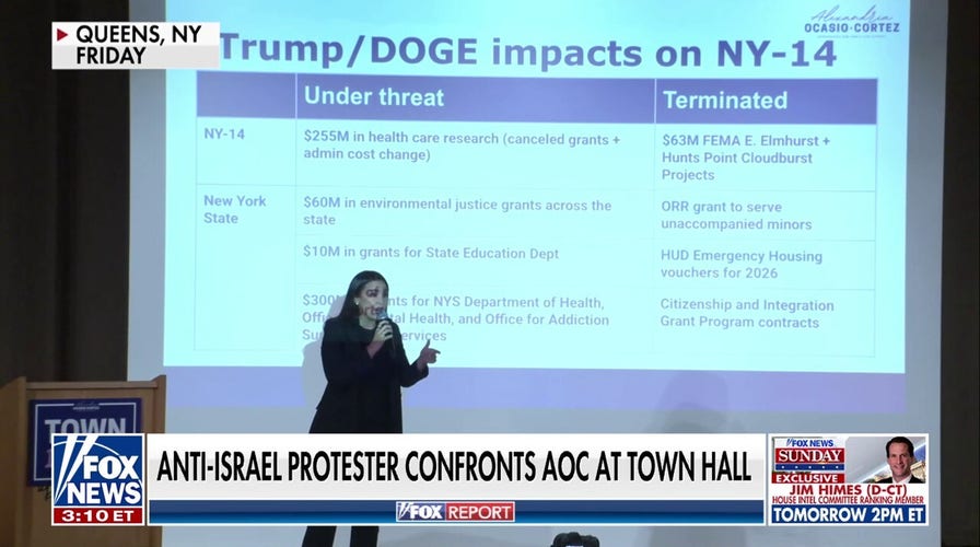 AOC confronted by heckler during town hall