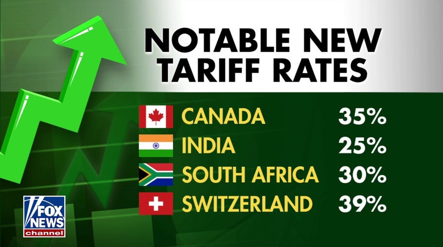 GOP rep touts Trump baseline tariff deals: The economy is going to boom