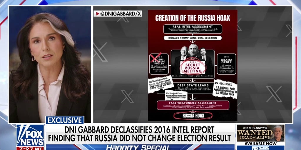 www.foxnews.com