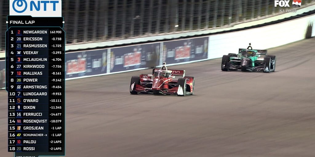 FINAL LAPS: Josef Newgarden holds off Marcus Ericsson to win the Bommarito Automotive Group 500 in St. Louis 🏁 INDYCAR on FOX