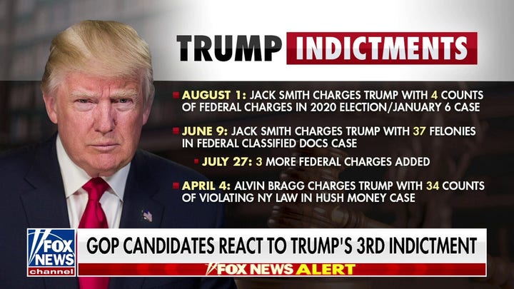 Trump surges, Biden nosedives: Political strategist breaks down timing of Trump indictments