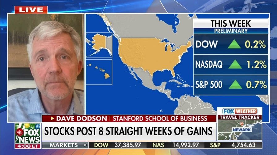 The stock market ‘should keep going up’: Dave Dodson