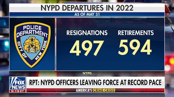 New York police officers leaving force at record pace, report says