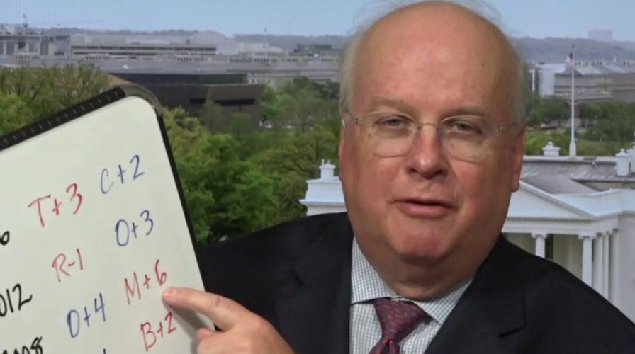 Karl Rove breaks down bounces, TV ratings for Democratic and Republican conventions