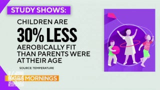 CBS Mornings: Study shows climate change causes childhood obesity - Fox News