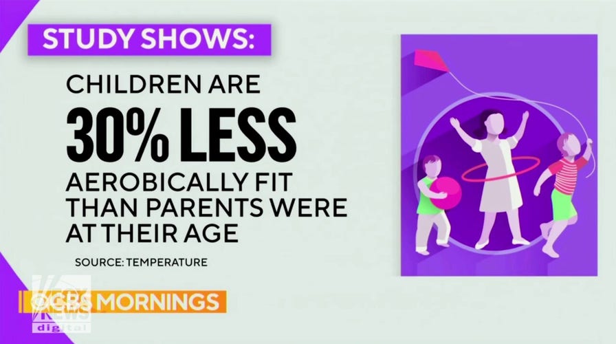 CBS Mornings: Study shows climate change causes childhood obesity