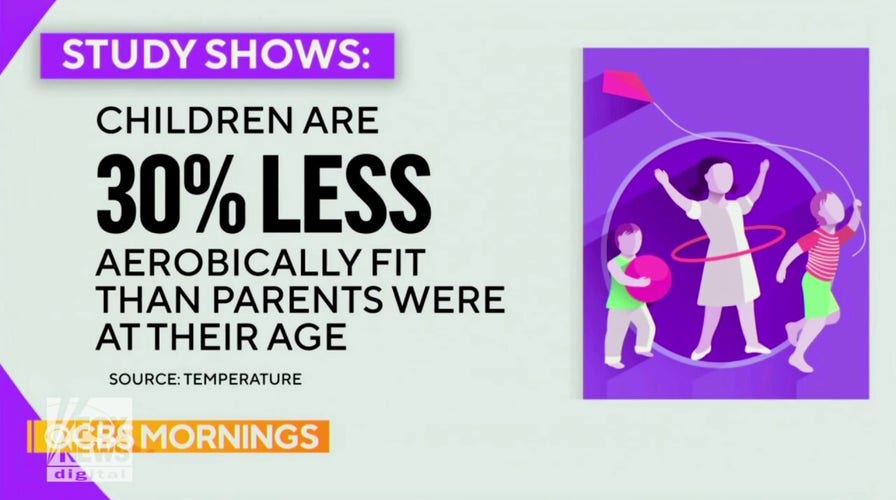 CBS Mornings: Study shows climate change causes childhood obesity