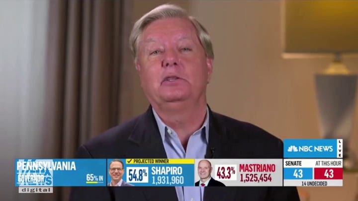 Sen. Graham: 'Definitely not a Republican wave, that is for darn sure'