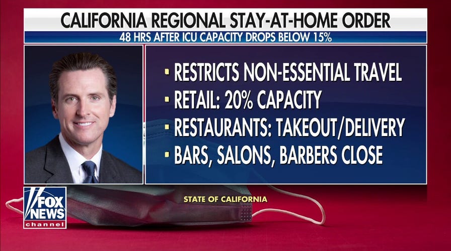 Radio talk show host on the hypocrisy surrounding Calif. officials implementing more COVID-19 restrictions