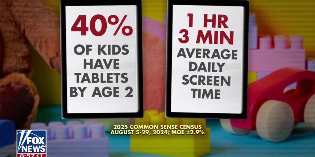 Study finds 40% of toddlers own a tablet by age two