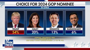 Iowa’s record-breaking cold will affect voter turnout: Jim Geraghty