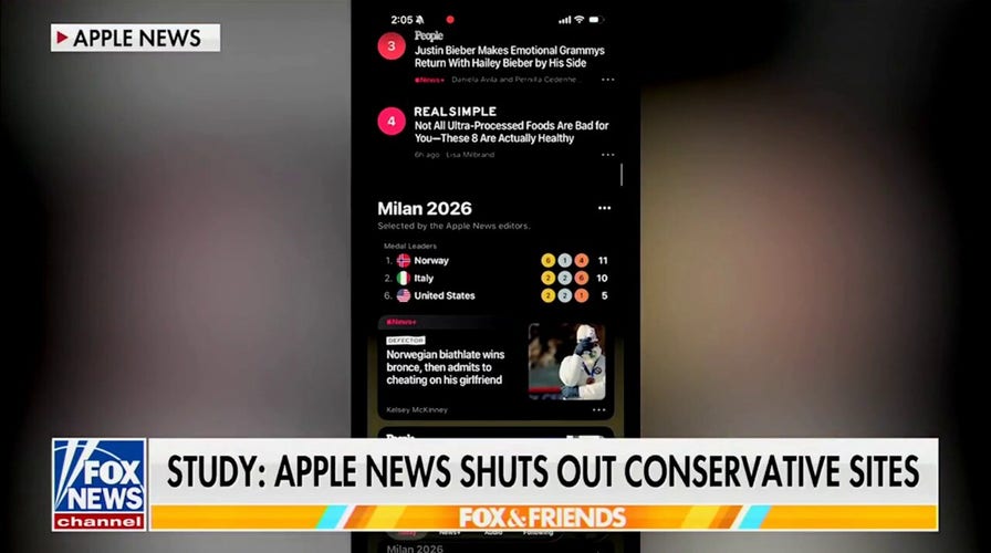 Apple News accused of having left-leaning bias